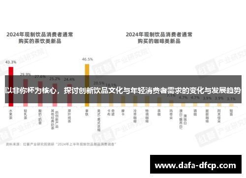 以非你杯为核心，探讨创新饮品文化与年轻消费者需求的变化与发展趋势