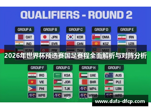 2026年世界杯预选赛国足赛程全面解析与对阵分析