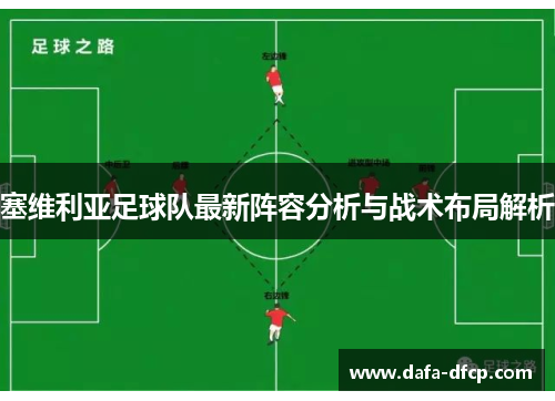 塞维利亚足球队最新阵容分析与战术布局解析