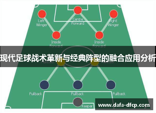 现代足球战术革新与经典阵型的融合应用分析