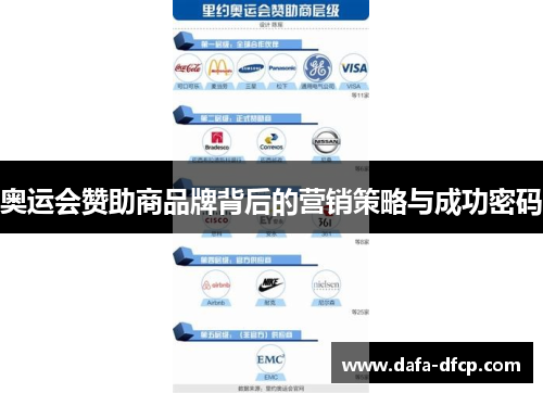奥运会赞助商品牌背后的营销策略与成功密码
